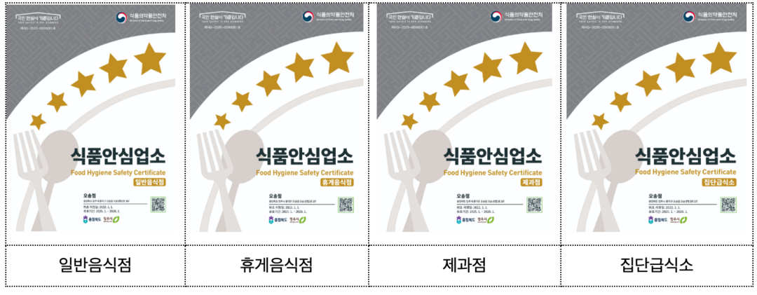 개정안에 담긴 식품안심업소 표지판 / 사진 = 식품의약품안전처