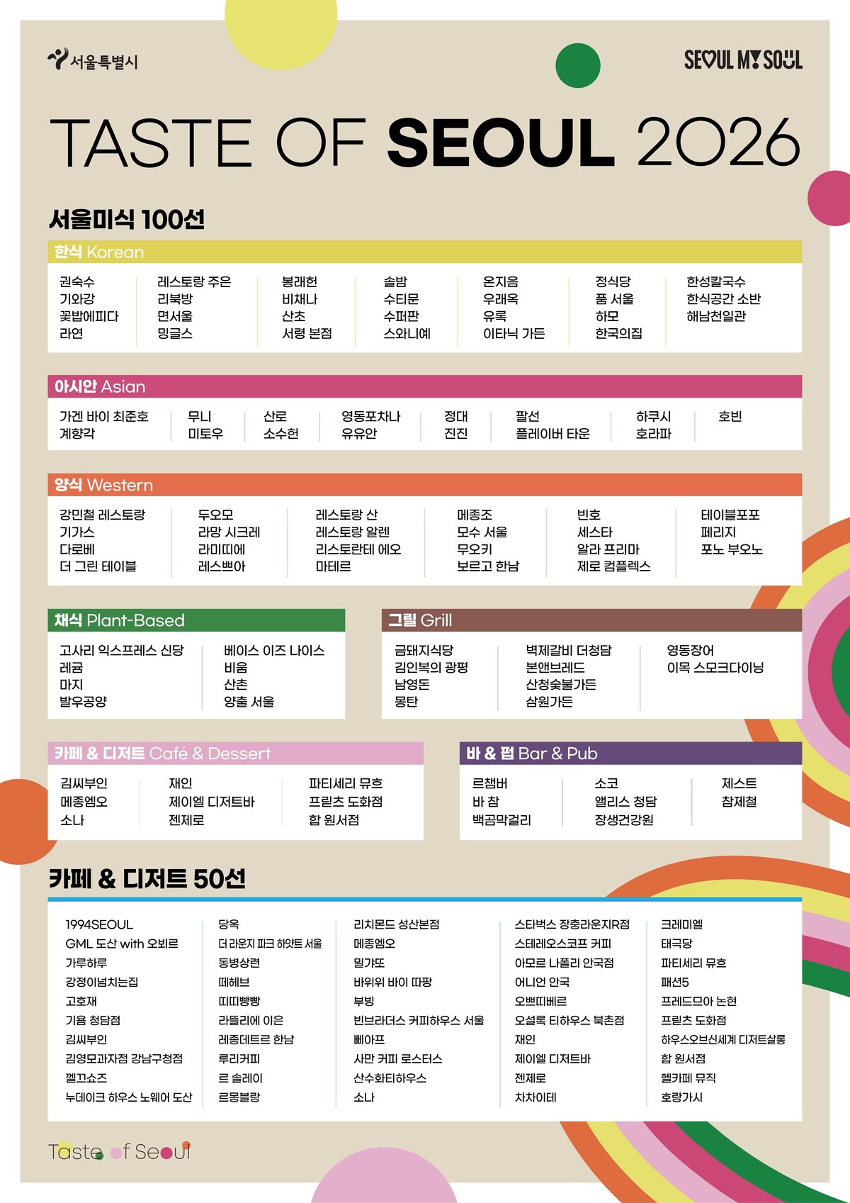 사진 = 서울특별시
