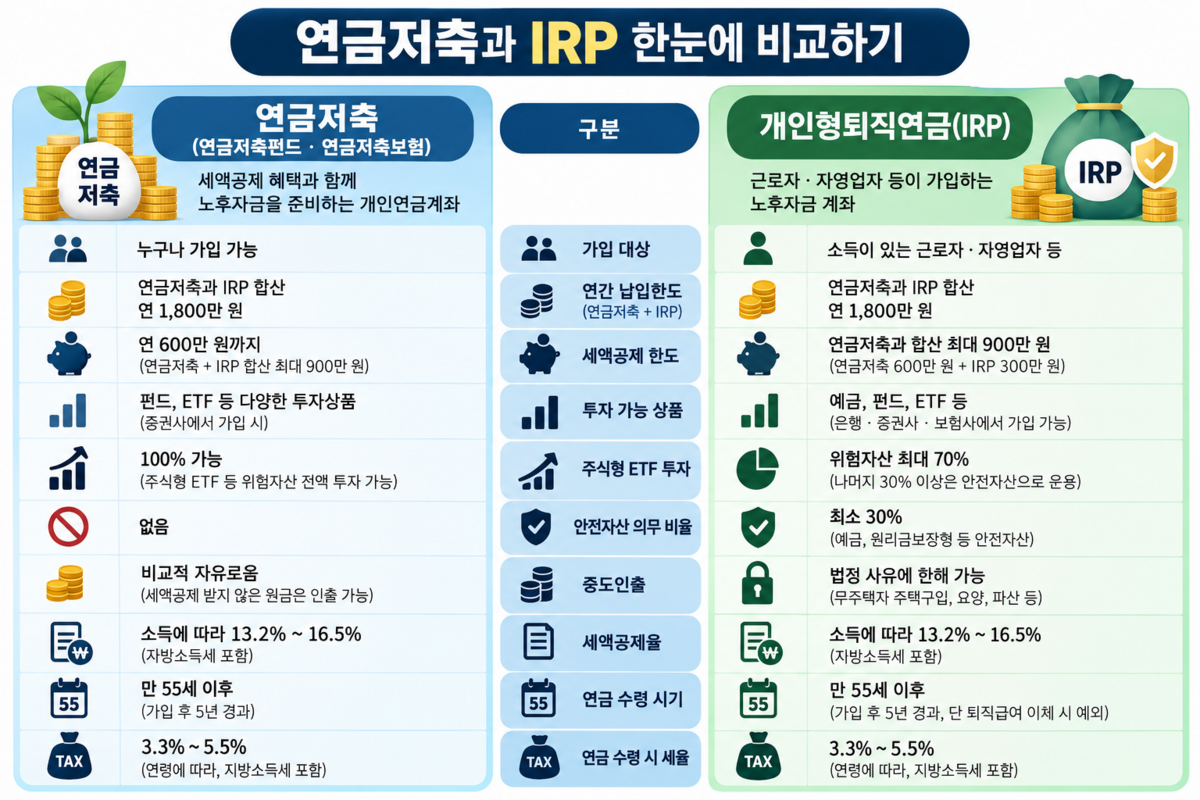 사진 =  정용선 칼럼니스트