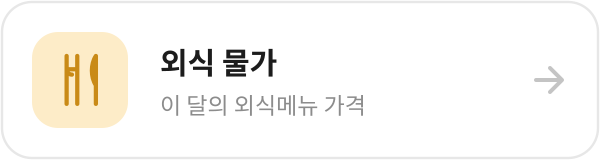 외식물가